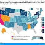 lottery winnings tax rate